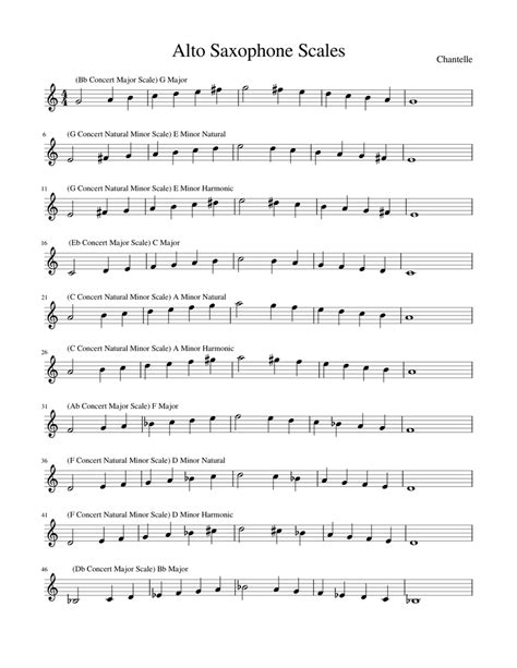 alto saxophone concert scales